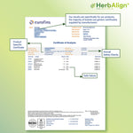 Herbalign Black Cohosh Menopause Relief Capsules with Sage Leaf & Red Clover – Natural Support for Hot Flushes, Night Sweats & Hormonal Balance