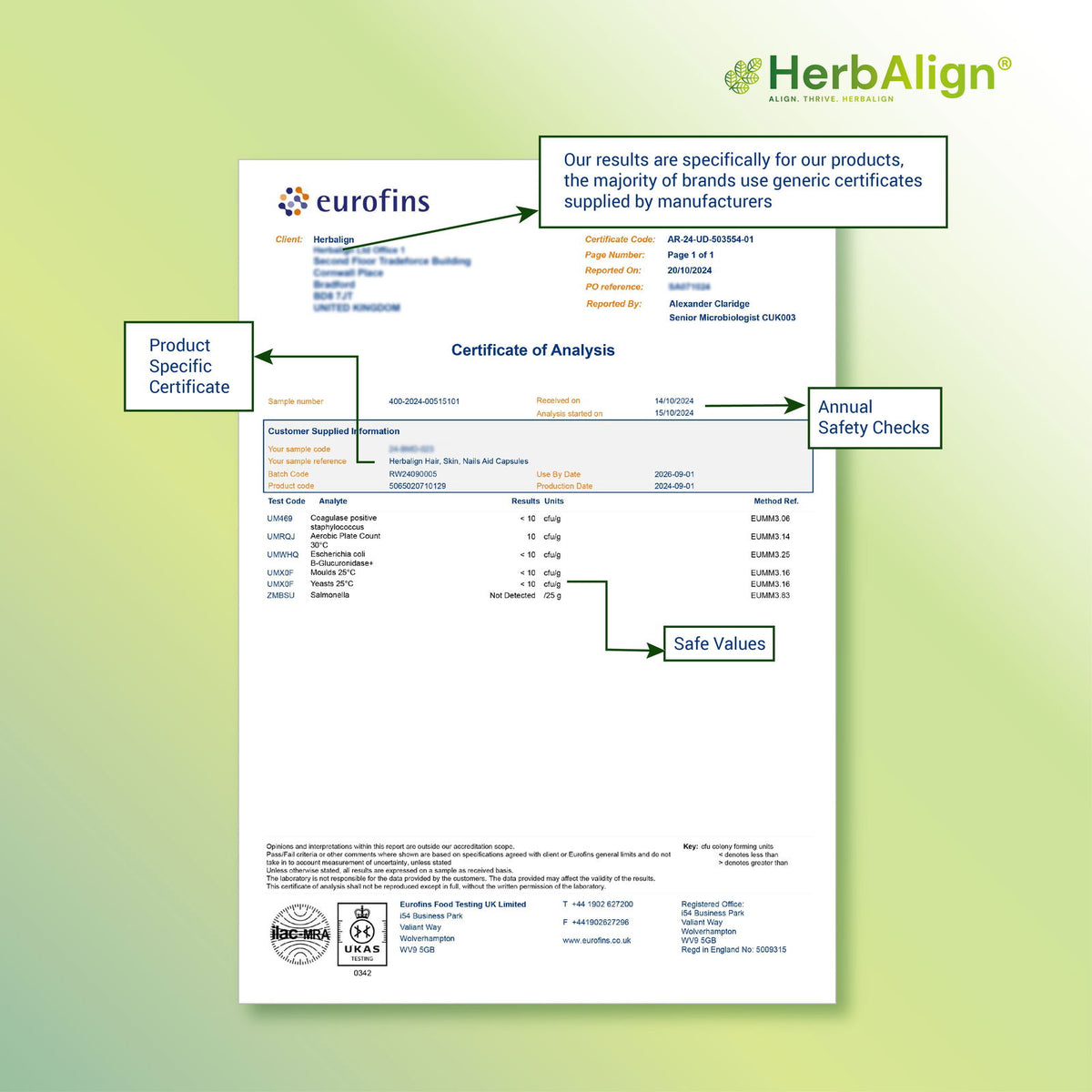 Herbalign | Hair, Skin, Nails Aid Capsules