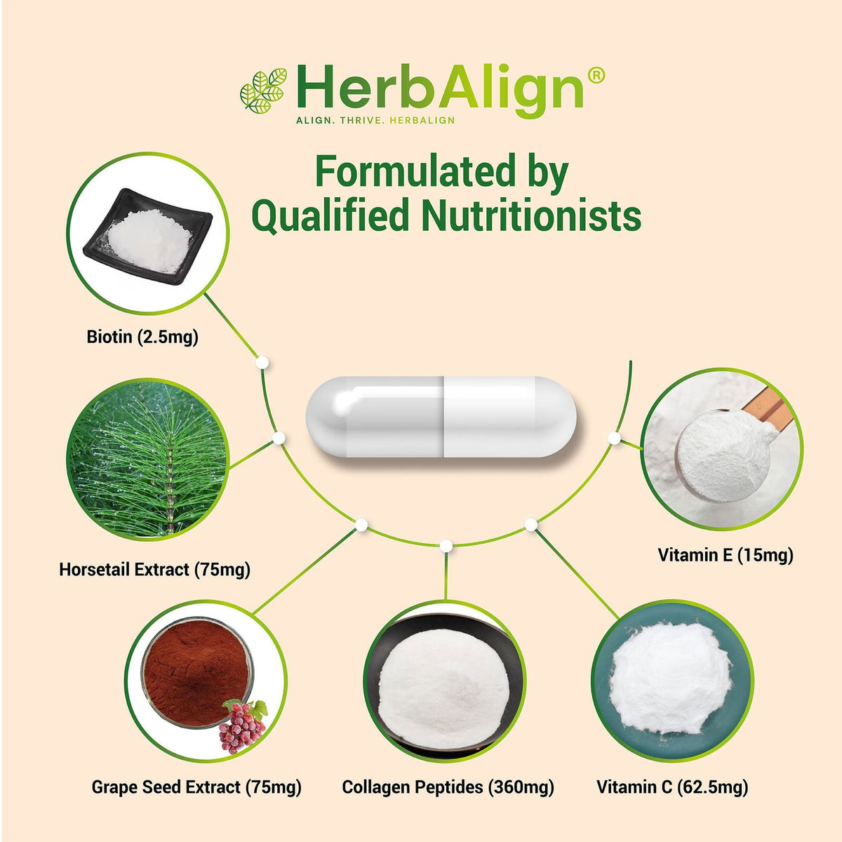 Herbalign | Hair, Skin, Nails Aid Capsules