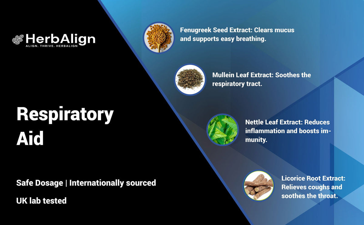 Herbalign Respiratory Aid | 60 Capsules