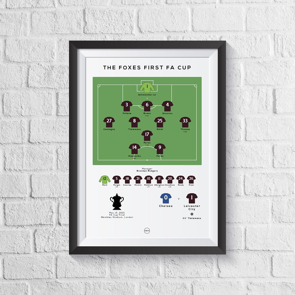 Leicester City vs Chelsea 2021 FA Cup Final Print A0 - 841mm x 1189mm