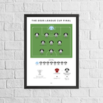 Newcastle vs Liverpool 2025 League Cup Final Match Print