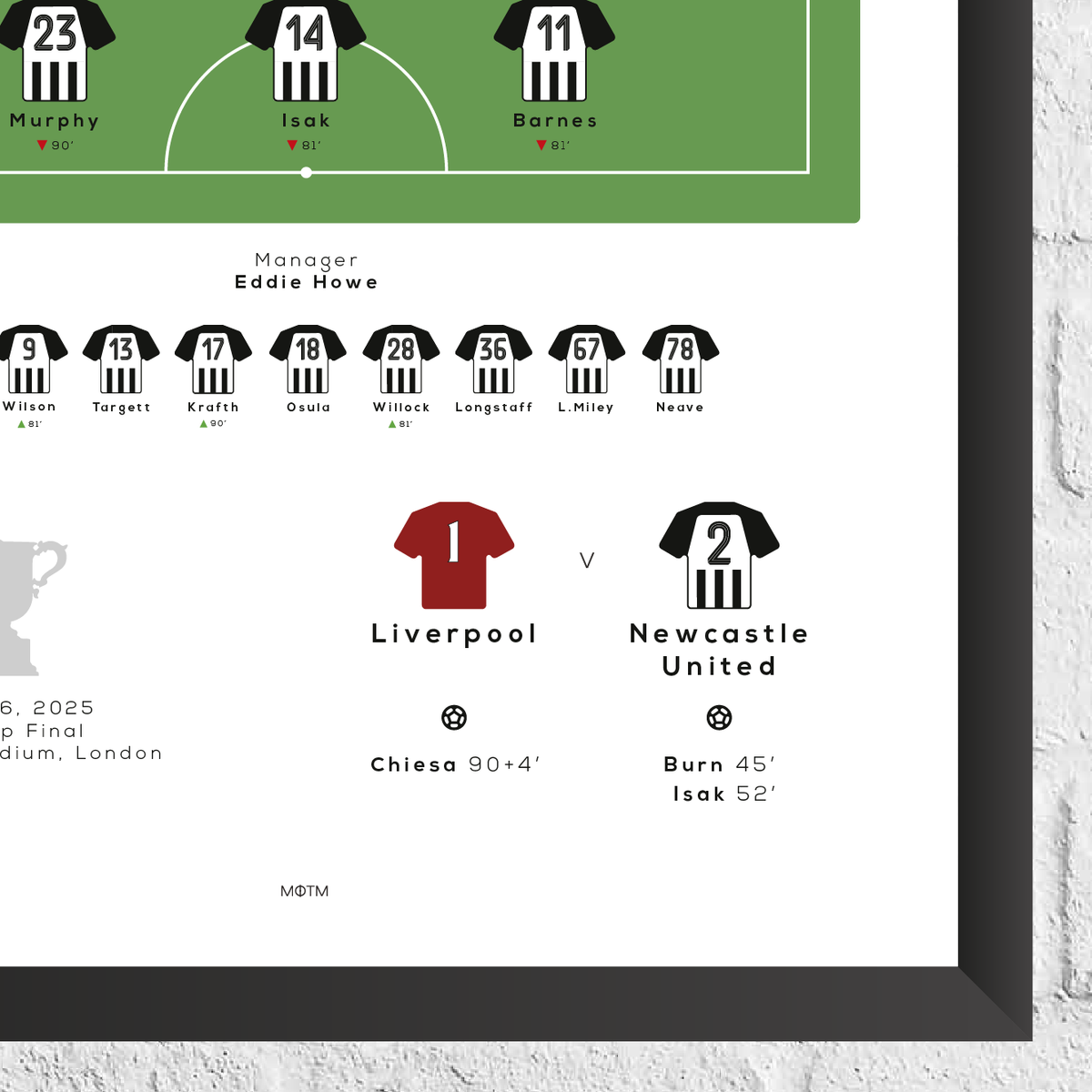 Newcastle vs Liverpool 2025 League Cup Final Match Print