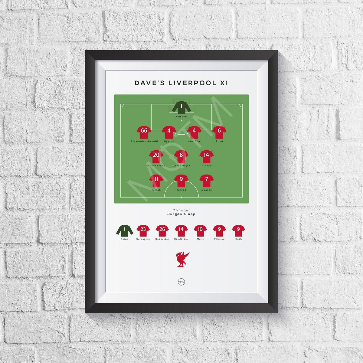 Personalised Football Team Print
