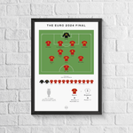 Spain vs England Euro 2024 Final Print English