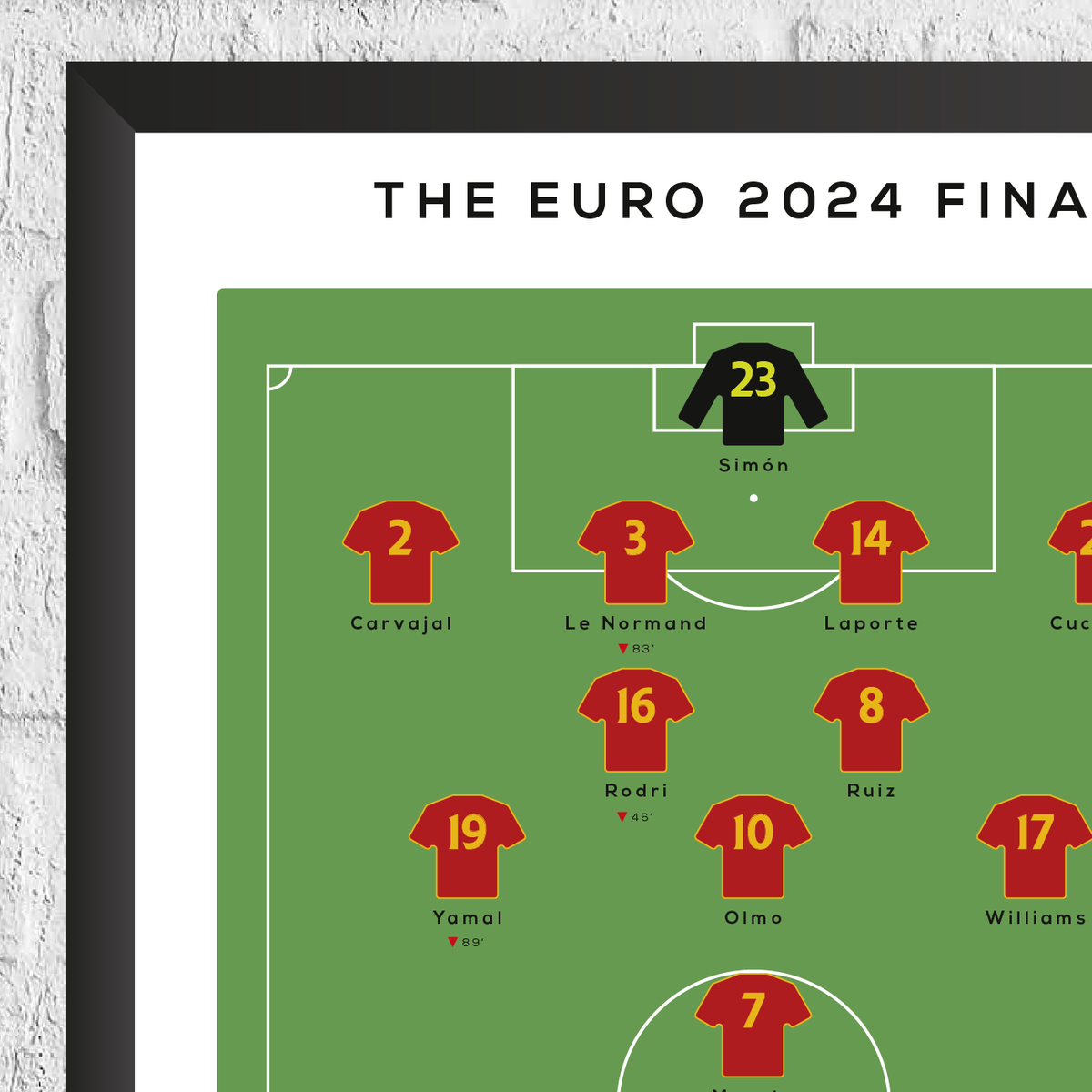 Spain vs England Euro 2024 Final Print