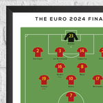Spain vs England Euro 2024 Final Print