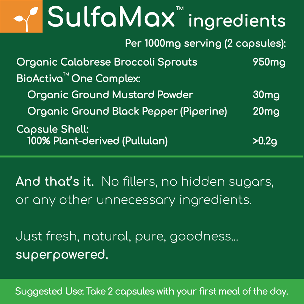 SulfaMax™ Organic Sulforaphane 1 Month Supply 60 Capsules