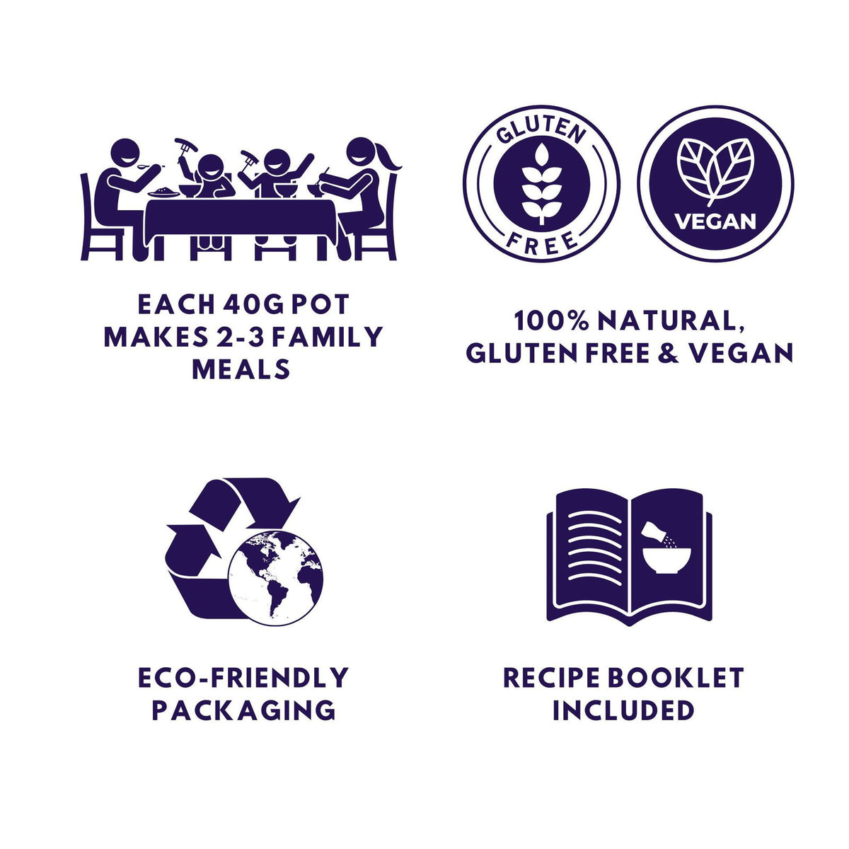 Spice Pots The Ultimate BBQ Seasoning Set - 4 Spices and 8 Easy BBQ Recipes