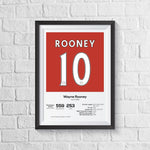 Wayne Rooney Manchester United Legend Stats Print A0 - 841mm x 1189mm