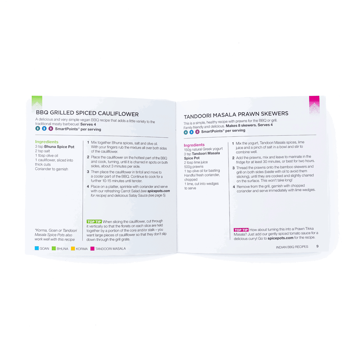 WW Recipes · Weight Watchers Recipes