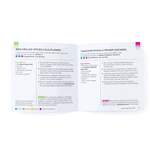 WW Recipes · Weight Watchers Recipes